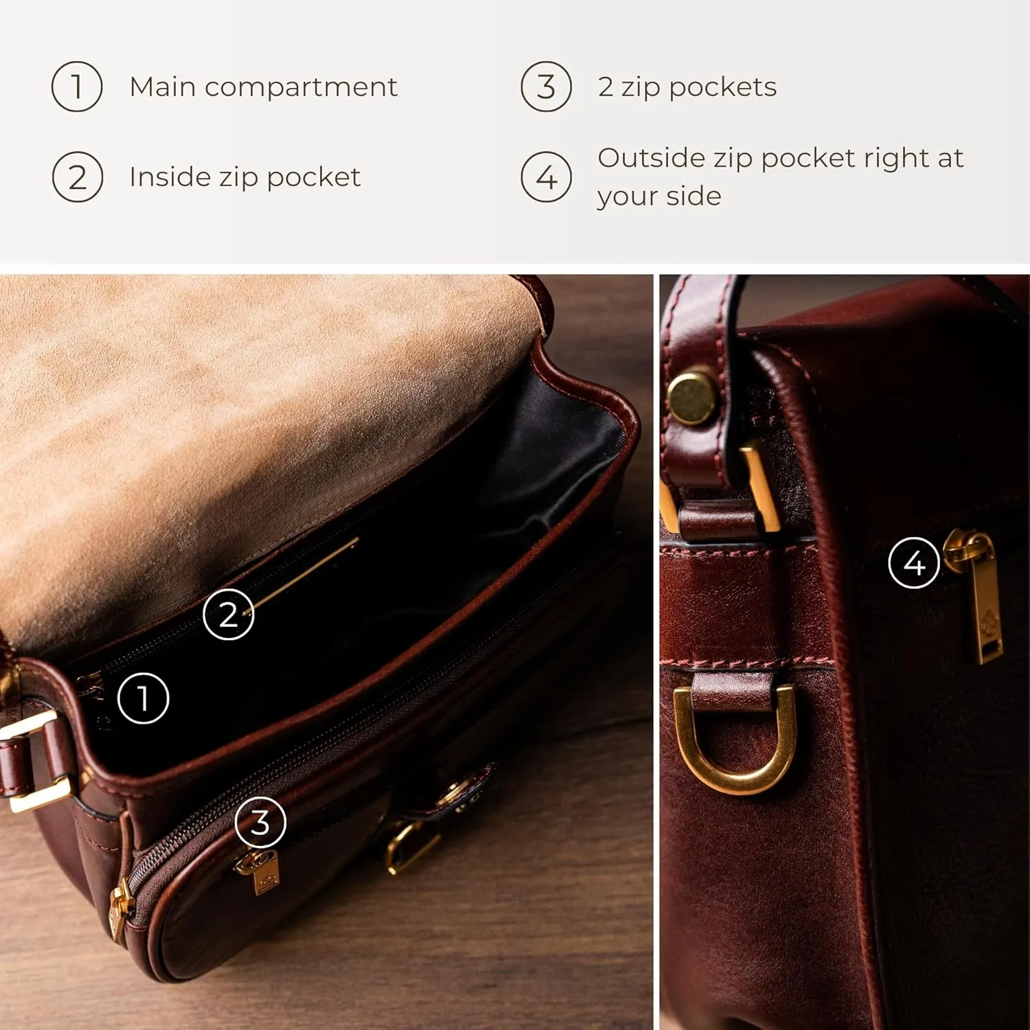 Time Resistance Leather Cross Body Bag for Women - Handbag, Shoulder, Messenger, Purse